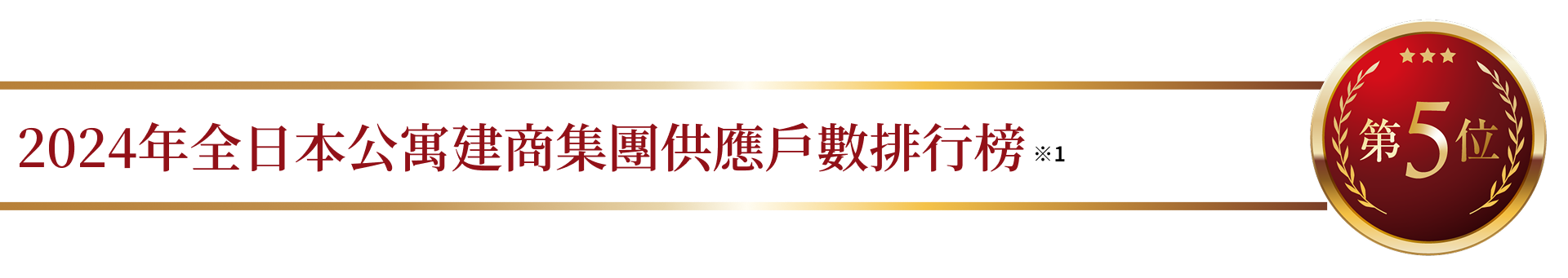 2024年全日本公寓建商集團供應戶數排行榜